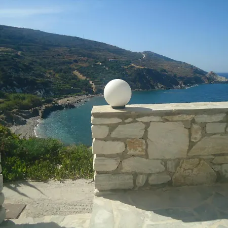 Appartamento Balcony To Aegeon 3